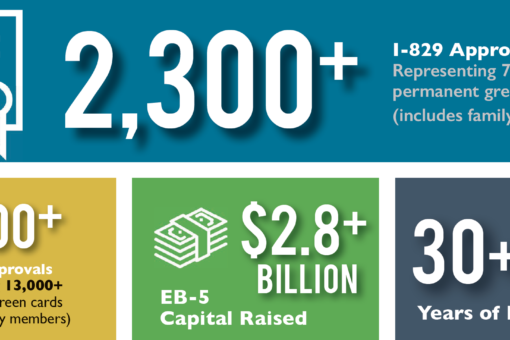 CanAm Enterprises PKF Report
