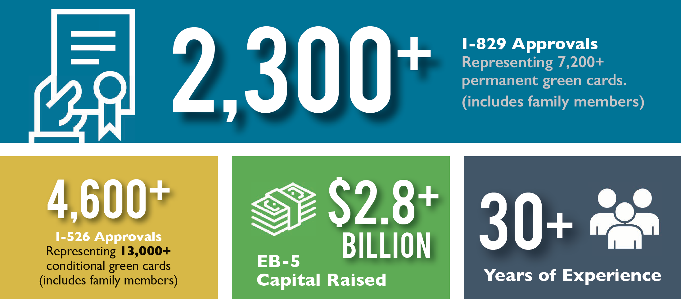 CanAm Enterprises PKF Report