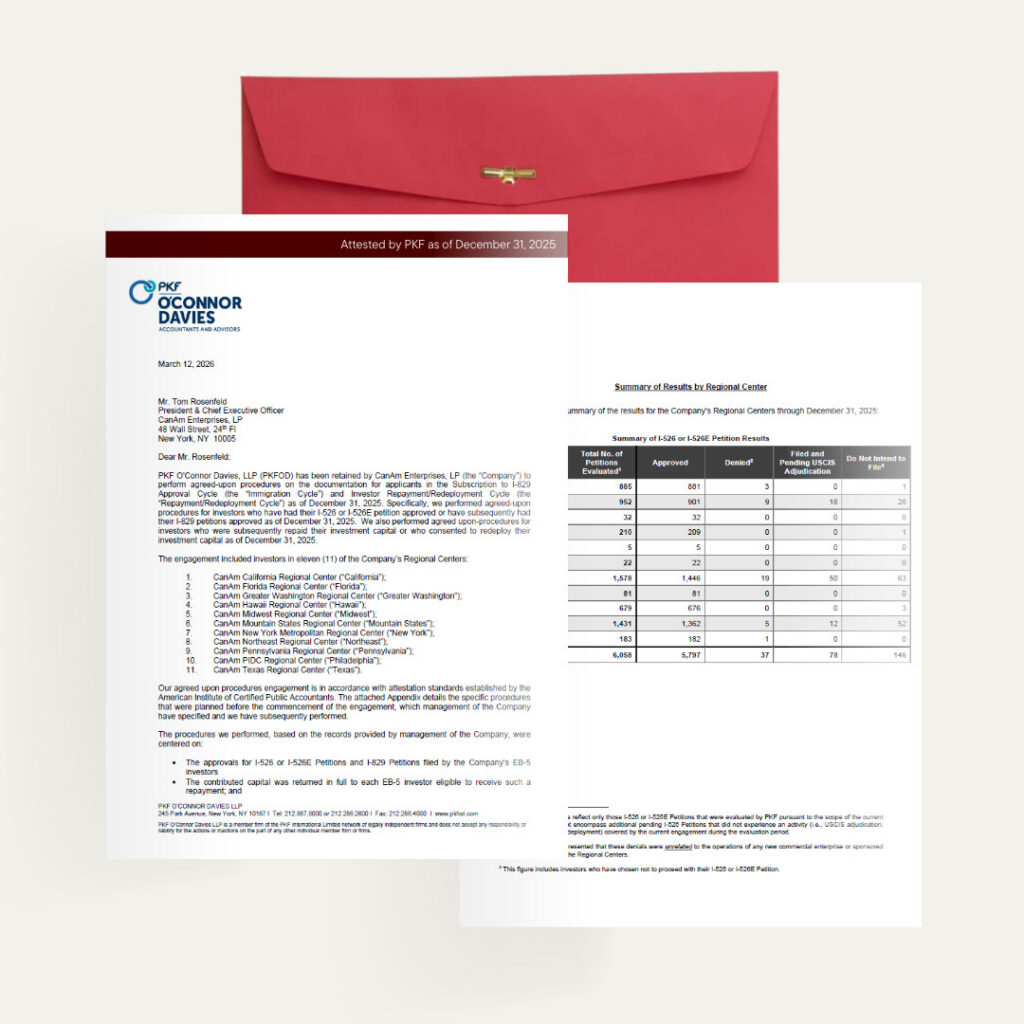 2025 PKF Attestation No Logo